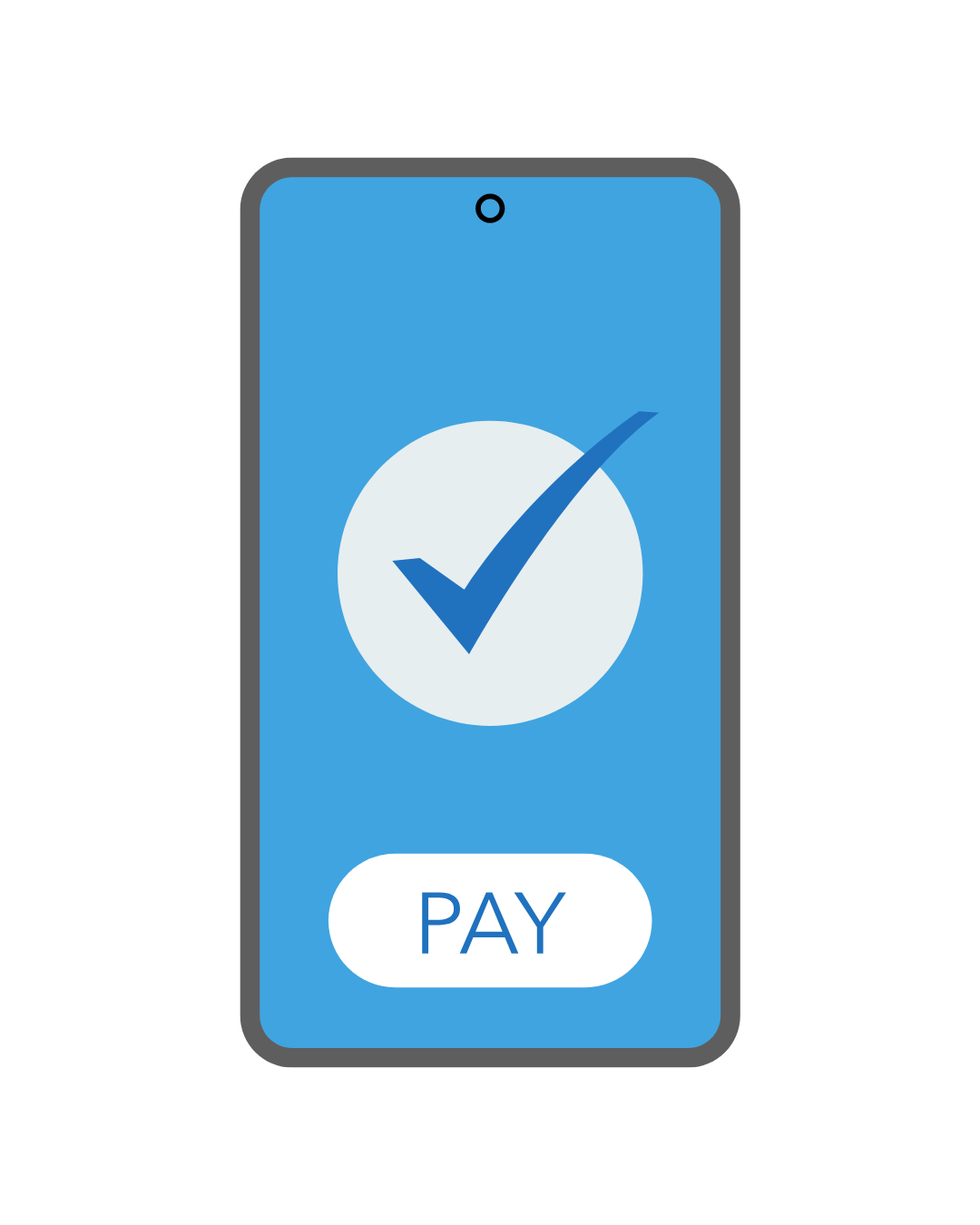 Payment